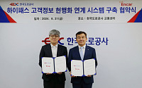 엔카닷컴, 한국도로공사와 하이패스 고객정보 연계 시스템 구축 MOU