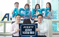 “차별화 통했나”…한투운용 ‘ACE ETF’ 순자산총액 10조 돌파