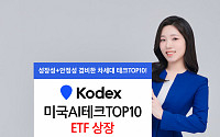 삼성운용, AI‧빅테크 모두 잡은 ‘KODEX 미국AI테크TOP10 ETF’ 상장