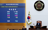 서울 학생인권조례 폐지...조희연 “명백한 퇴행, 대법원 제소할 것”