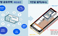 서울시, '1인 가구 공유주택' 사업검토 대상지 선정…2029년까지 2만실 공급