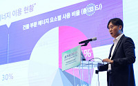 김종훈 연구원 '건물 데이터 기반의 에너지-ICT 기술 융합 솔루션' [포토]