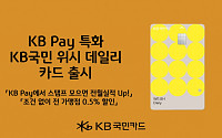 KB국민카드, KB페이 특화된 'KB국민 위시 데일리 카드' 출시