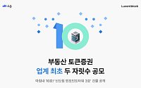 부동산 토큰증권 소유, 10호 부동산 신도림 핀포인트타워 공개…18일 청약 시작