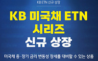 KB증권, KB 미국채 ETN 시리즈 6종 신규 상장