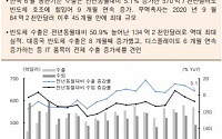 [오늘의 핫 이슈] 한국 6월 소비자물가지수 발표