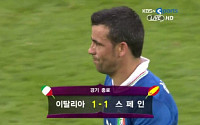 [유로2012]스페인, 이탈리아와 1-1 무승부 &quot;이것이 유럽 축구다&quot;