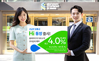 [금상소] ‘최고 연 4%’ 파킹통장 떴다…SC제일은행, ‘SC제일 Hi통장’ 출시