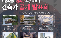 시민과 함께하는 '제42회 서울시 건축상'…수상 후보작 공개발표