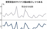 일본 6월 소비자물가 2.6%↑…추가 금리인상 가능성↑