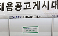 [포토]내가 취직할 곳은 어디?