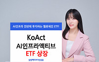 삼성액티브자산운용 ‘KoAct AI인프라액티브 ETF’ 상장