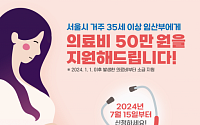 서울 사는 35세 이상 임산부 ‘산전 의료비’ 최대 50만원 받는다