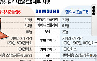 'AI가 살렸다' 스마트폰 시장 3개 분기 연속 성장… 삼성은 1위 수성