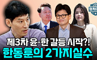[정치대학] 박성민 &quot;김 여사 문자 논란 속 韓의 결정적 실수는…&quot;