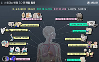서울아산병원, 3D 프린팅 도입 10년…의료 혁신 선도