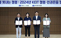 KEIT, '청렴인권 주간 캠페인' 개최…인권경영 실천 의지 다져