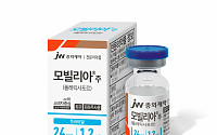 [BioS]JW중외제약, 조혈모세포 가동 촉진제 ‘모빌리아’ 출시
