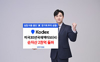 삼성운용 KODEX 미국30년국채액티브, 순자산 2000억 돌파