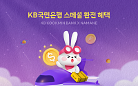 KB국민은행, 해외 케이팝 팬들에 환율 우대 혜택