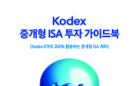 삼성자산운용, KODEX 중개형 ISA 투자 가이드북 발간