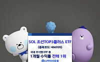 신한운용 ‘SOL 조선 TOP3 플러스 ETF’ 한 달 수익률 1위…16.69%
