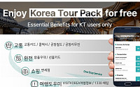 KT, 외국인 여행객 위한 로밍 혜택 ‘코리아 투어팩’ 출시