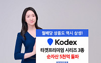 KODEX 타겟프리미엄 ETF 시리즈 3종, 순자산 5000억 돌파