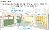 서울시교육청, 모든 초등학교에 ‘늘봄학교 공간 설계안’ 지원한다