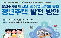 LH, '청년주거문제 진단과 해법' 정책토론회 개최