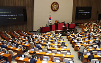 ‘이진숙 탄핵·25만원 지원법’ 국회 본회의 보고
