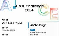 삼성전자 SAIT, '인공지능·컴퓨터공학 챌린지 2024' 개최