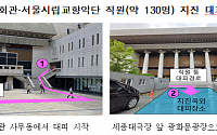 서울시, 29일 세종문화회관 일대서 지진 재난 대응 실전 훈련