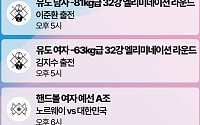 한국선수 오늘의 주요 경기일정 -7월 30일 [파리올림픽]