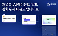 채널톡, AI 에이전트 ‘알프' 강화 위해 대규모 업데이트 실시