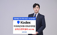 삼성운용 ‘KODEX 미국30년국채+12%프리미엄 ETF’ 순자산 2000억 돌파