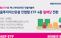 키움투자자산운용, 인컴형 ETF 4종 월배당 전환