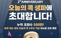 KB증권, ‘오늘의 콕’ 2주년...콘텐츠 누적 조회수 500만 돌파