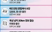 한국선수 오늘의 주요 경기일정 -8월 1일 [파리올림픽]