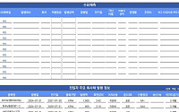 [채권뷰] SK지오센트릭 녹색채권 1500억원 표면금리 3.42% 거래