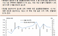 [오늘의 핫 이슈] 한국 무역수지 발표