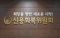 신복위, 영세자영업자 긴급 운영비 총 5000만 원 지원
