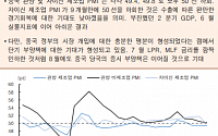 [오늘의 핫이슈] 한국, 7월 소비자물가지수 발표