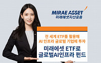 미래에셋운용, '미래에셋 ETF로 글로벌AI인프라 펀드' 신규 출시