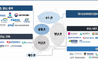 국정원, 사이버 사고 즉각 대응하는 '사이버 119' 출범