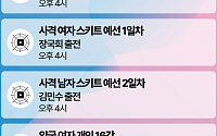한국선수 오늘의 주요 경기일정 -8월 3일 [파리올림픽]