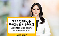 KB운용, 'KB 기업가치상승 목표전환 펀드' 2종 모집