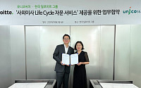 한국 딜로이트 그룹, '사외이사 Life Cycle 자문 서비스' 위해 유니코써치와 MOU 체결