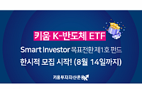 키움운용 ‘키움 K-반도체 ETF Smart Investor 목표전환 제1호 펀드’ 출시