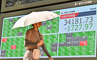 일본 닛케이지수, ‘패닉셀’에 올해 상승분 반납…토픽스는 서킷 브레이커 발동 [亞 블랙먼데이]